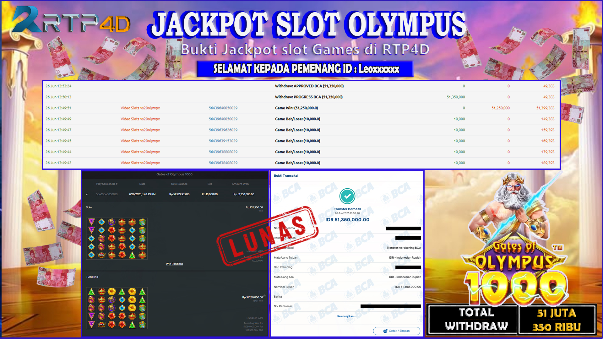 RTP4D Jackpot Slot Rp 51.350.000 ~ LUNAS